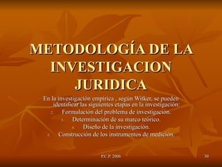 5 Etapas Cruciales en la Investigación Jurídica Tipos de herramientas de investigación jurídica: