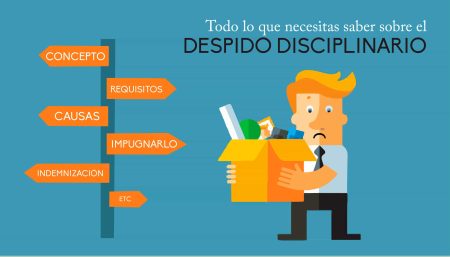 Expediente disciplinario estando de baja: ¿Es posible? Descúbrelo aquí Explorando el impacto del liderazgo empresarial en la toma de decisiones