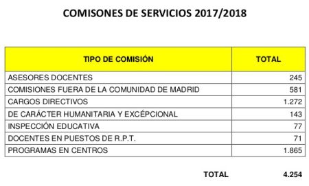 3. Plan de trabajo