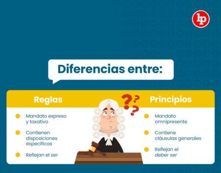 Descubre el verdadero significado del imperativo legal Las obligaciones legales que cumples a diario sin darte cuenta