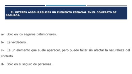 Descubre qué es el interés asegurable en seguros y su importancia ¿Quiénes pueden asegurar su interés?
