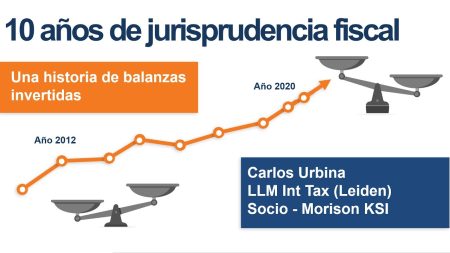 Descubre la importancia de la jurisprudencia en materia fiscal Acceso a la jurisprudencia