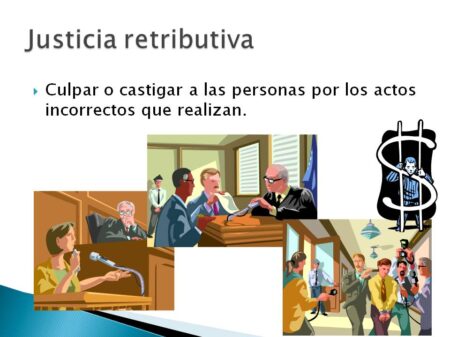 Enfoque de la retribuci&oacute;n pura