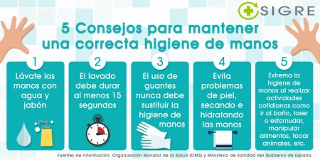 La importancia de la higiene en nuestras manos: &iexcl;Mant&eacute;n tus u&ntilde;as impecables!