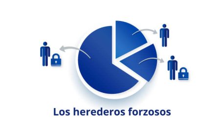 Cuánto es la legítima en una herencia: porcentaje y cálculo ¿Cómo se calcula la legítima?
