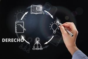 Explorando los m&eacute;todos de investigaci&oacute;n jur&iacute;dica: c&oacute;mo encontrar la informaci&oacute;n que necesitas