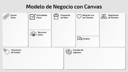Descubre qué es el franchising: todo lo que necesitas saber Por qué un sistema de franchising puede ser la clave del éxito para tu negocio