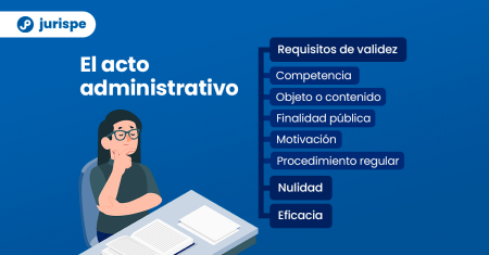 Anulabilidad de los actos administrativos: todo lo que necesitas saber Concepto de anulabilidad