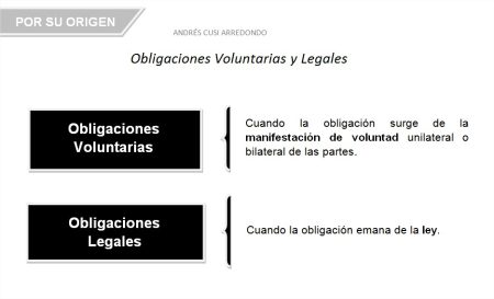 Ventajas de regularizar tu deuda de monotributo con Mercado Pago: