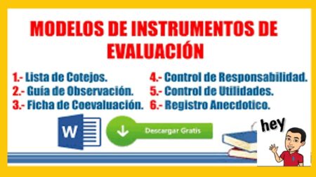 Aprendizaje vicario: la teoría de Bandura explicada Importancia del aprendizaje vicario
