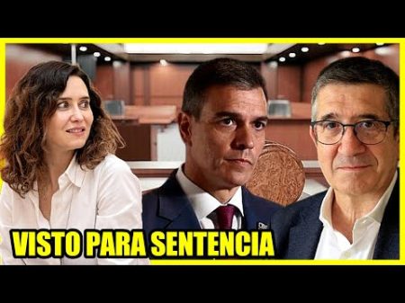 Derecho civil: