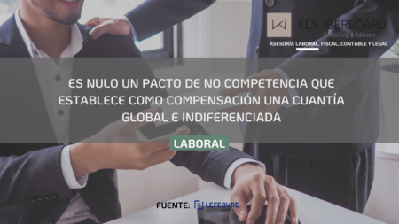 P&eacute;rdida de beneficios