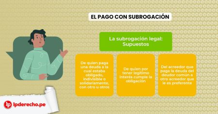 Explorando el art&iacute;culo 914 del C&oacute;digo Civil: un enfoque detallado y esclarecedor