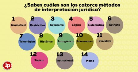 Descubre los usos y costumbres en el derecho: una guía completa Descubre los usos y costumbres en el derecho: una guía completa