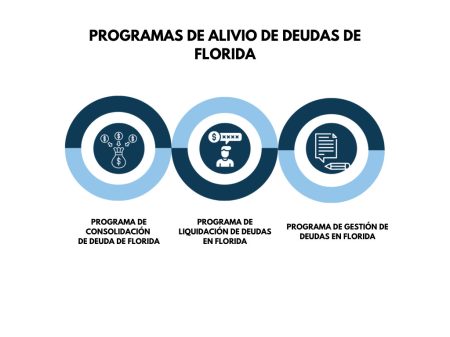 Prescripción de deudas mercantiles: todo lo que necesitas saber ¿Qué sucede si una deuda ya ha prescrito?