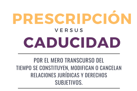 Diferencias entre Prescripción y Caducidad: Todo lo que necesitas saber Prescripción