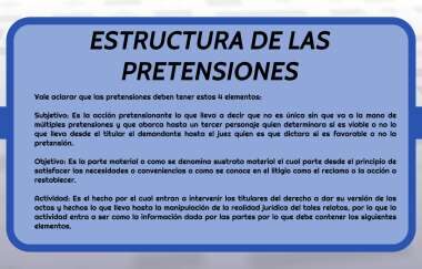 Los hechos del caso