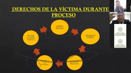 Descubre qué es un sistema penal acusatorio y cómo funciona Principales características del sistema penal acusatorio: