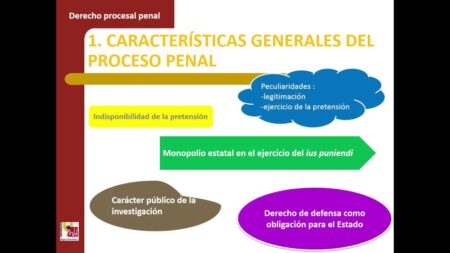 Influencias en el sistema legal moderno
