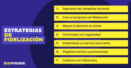 Descubre las acciones de lealtad: beneficios y virtudes Importancia en las empresas