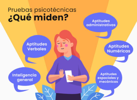 Las preguntas más comunes en un examen psicotécnico