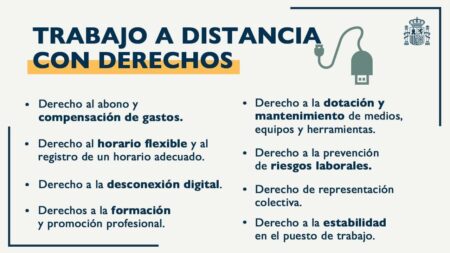 Real Decreto: Claves de las modificaciones estructurales según el BOE ¿Por qué es importante?