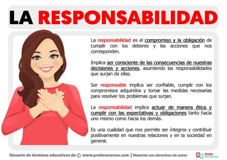 Responsabilidades principales de los miembros: