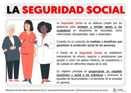 &iquest;Qu&eacute; hace un Gestor de la Seguridad Social?