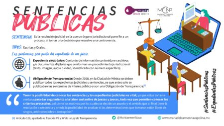 - Todo lo que debes saber sobre la publicación de sentencias- La importancia de las sentencias públicas en el sistema judicial- Consecuencias legales de publicar sentencias en redes sociales- Ley 26.856: ¿Qué establece sobre la publicación de sentencias? La relevancia de las sentencias públicas en la transparencia y legitimidad del sistema judicial