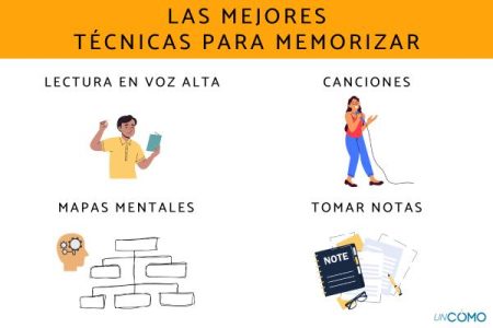 Descubre las mejores técnicas de estudio para memorizar de forma efectiva Mejora tu rendimiento académico con estas 10 técnicas de estudio