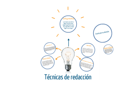 5 poderosas estrategias de redacción que mejorarán tus habilidades de escritura Código oral