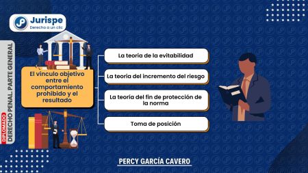 Descubre la importancia del fin en el derecho según Rudolf von Ihering Explorando el legado jurídico de Rudolf von Ihering en 'El fin en el derecho'