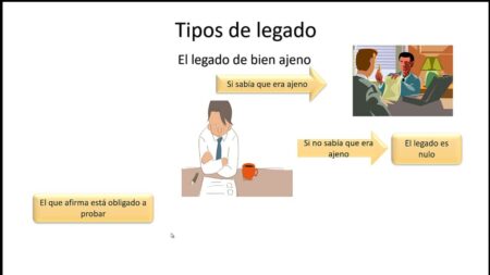 Descubre un ejemplo práctico de legado en testamento Descubre un ejemplo práctico de legado en testamento