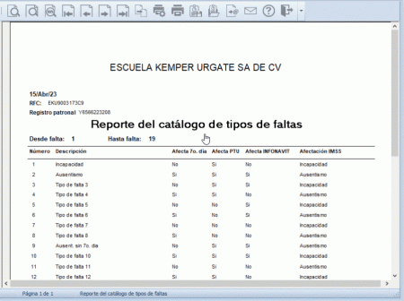Falta: