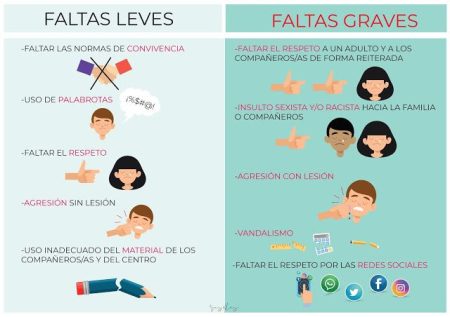 Delitos:
