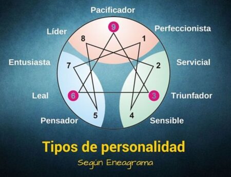 Entendiendo los atributos de la personalidad en el &aacute;mbito legal