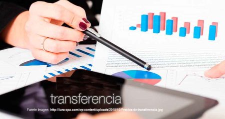 Acción de dar en derecho: Todo lo que necesitas saber Dar